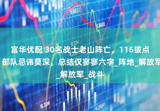 富华优配 30名战士老山阵亡，116拔点作战，部队忌讳莫深，总结仅寥寥六字_阵地_解放军_战斗